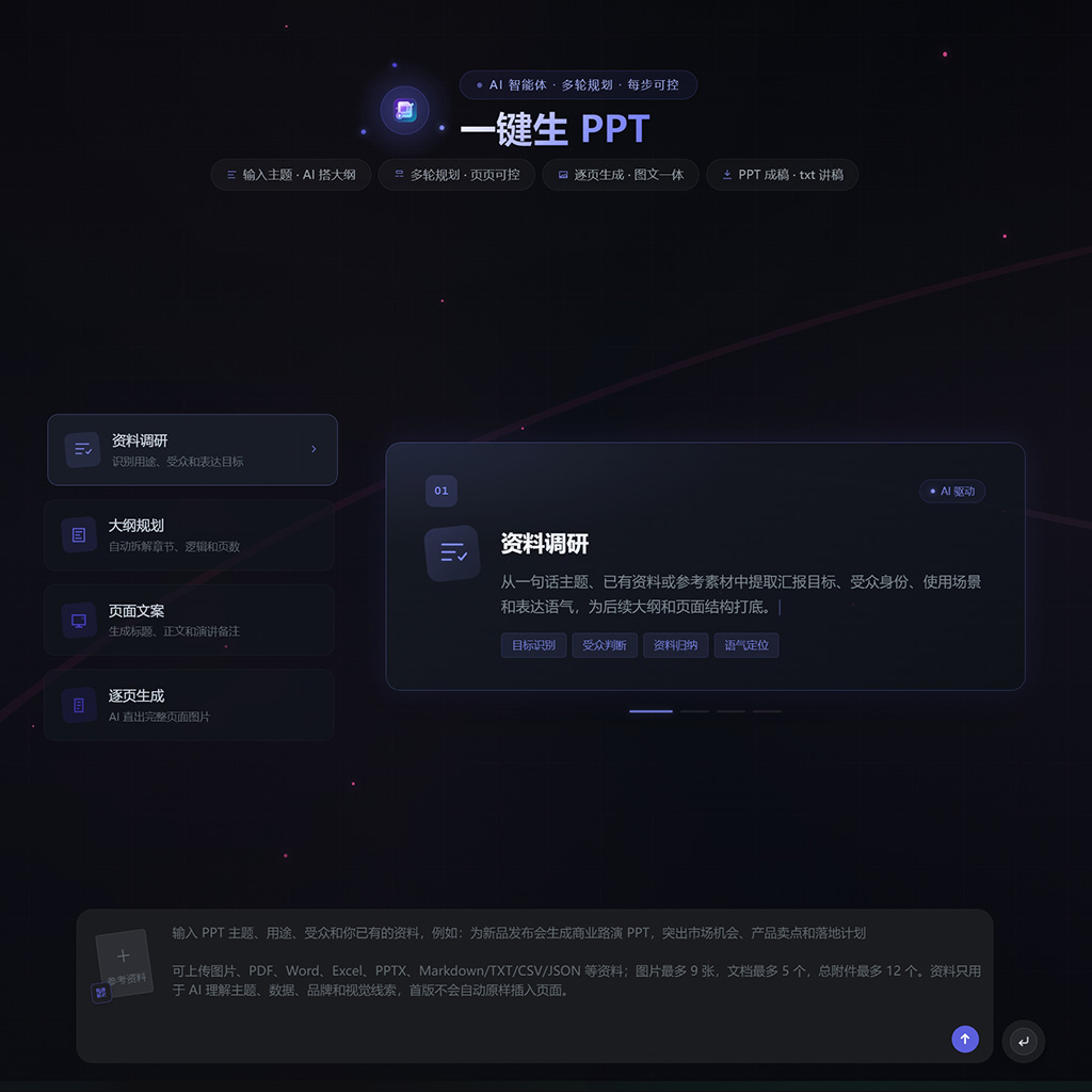 一键生PPT与商务演示文稿